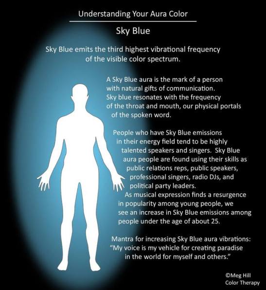 What Does A Dark Blue Aura Mean 101